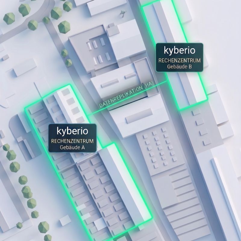 Schrägansicht eines Gewerbeparks in Hannover, zwei Gebäude sind grün hervorgehoben und als kyberio Rechenzentrum Gebäude A und Gebäude B beschriftet, dazwischen eine Linie mit der Beschriftung Datenreplikation (HA)